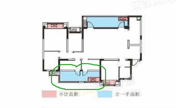 踩盘：西华大道侯家花园边上，长虹这个项目敢不敢买？