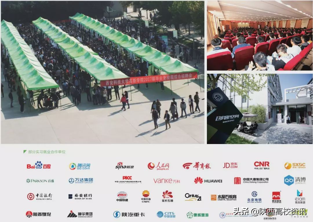 西安科技大学高新学院获评“2019年陕西省十佳网络口碑本科高校”