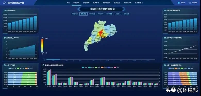 鏃瘹鐜繚绉戞妧,鏃瘹绉戞妧鏈夐檺鍏徃
