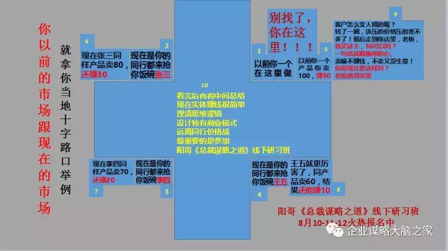 免费洗车新模式一年赚1000万,洗车有什么新模式赚钱方法