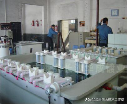 什么是金属表面处理?表面处理的类型有哪些?见树木更要见森林