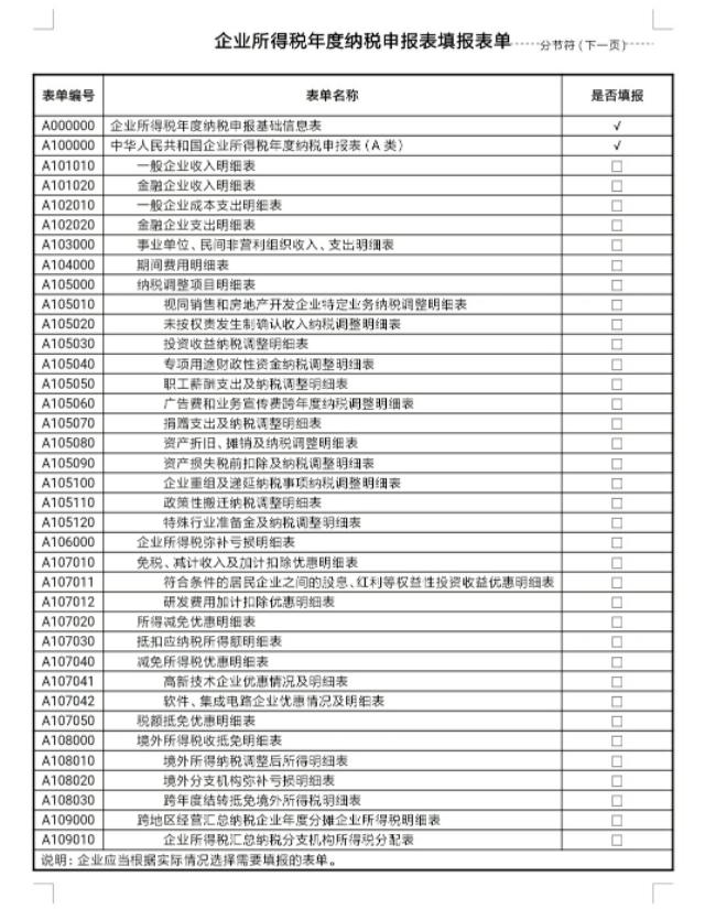 个人所得税申报子女填100%还是50%,2021个人所得税最迟什么时候申报