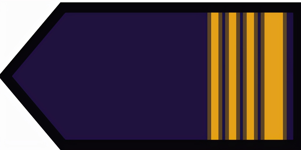 各国军衔标识俄罗斯,各国军衔标识