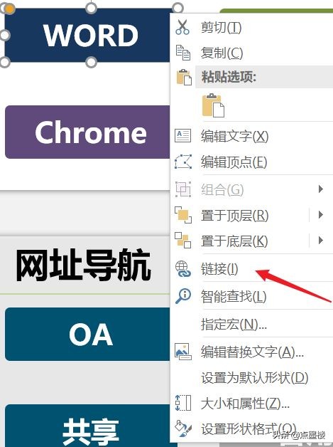 excel怎么添加管理架构图,excel中方案管理器的建立