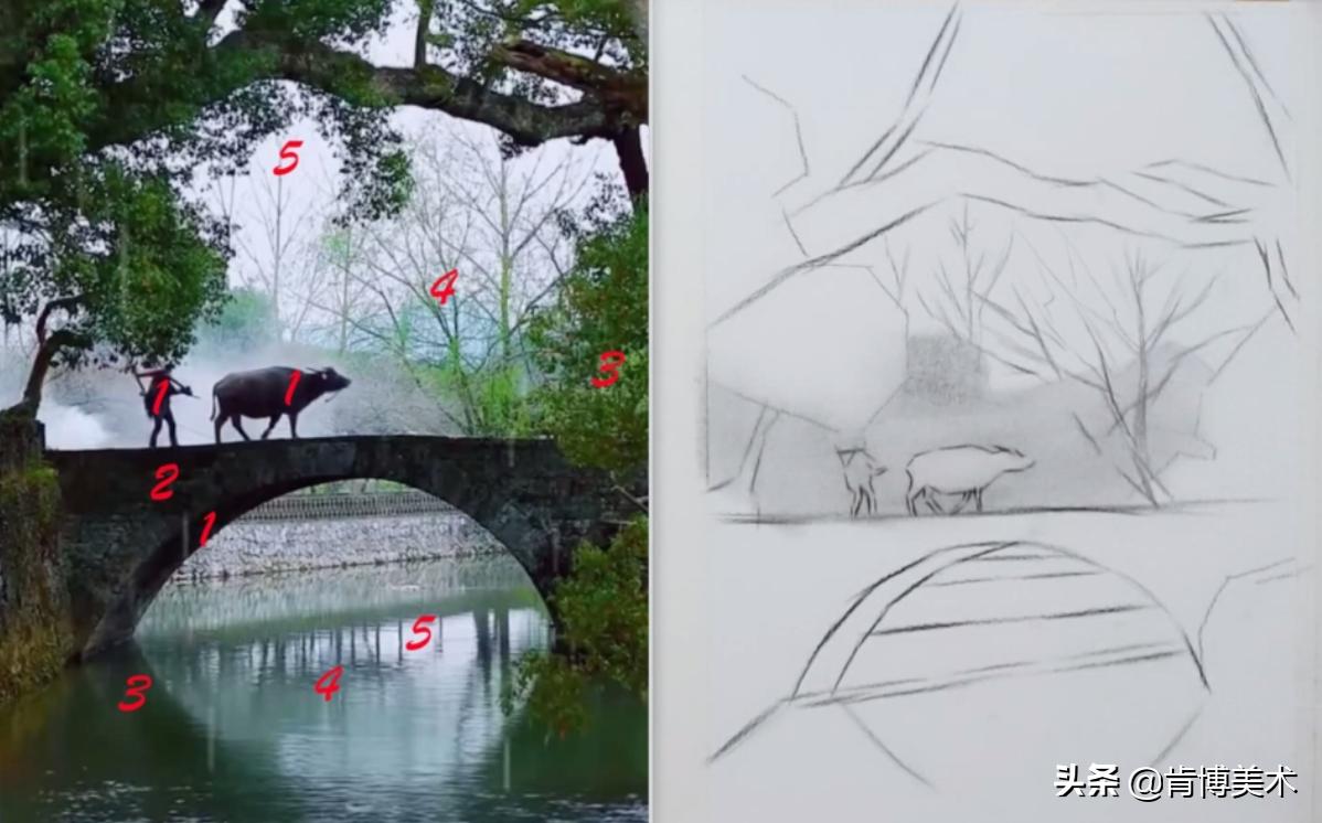 素描教程简单8-12岁立体画,素描绘画教程简单初学者