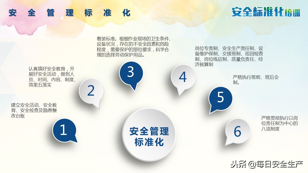 企业安全生产标准化建设全套资料,2020年版煤矿安全生产标准化管理