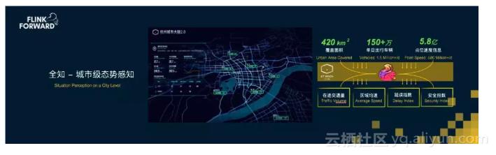 apacheflink零基础入门六,apache实时计算