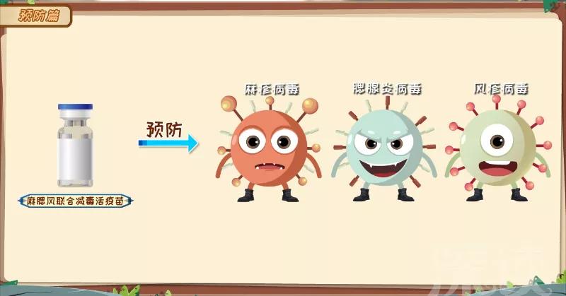 腮腺炎浑身疼怎么快速止疼,腮腺炎肿痛怎么办