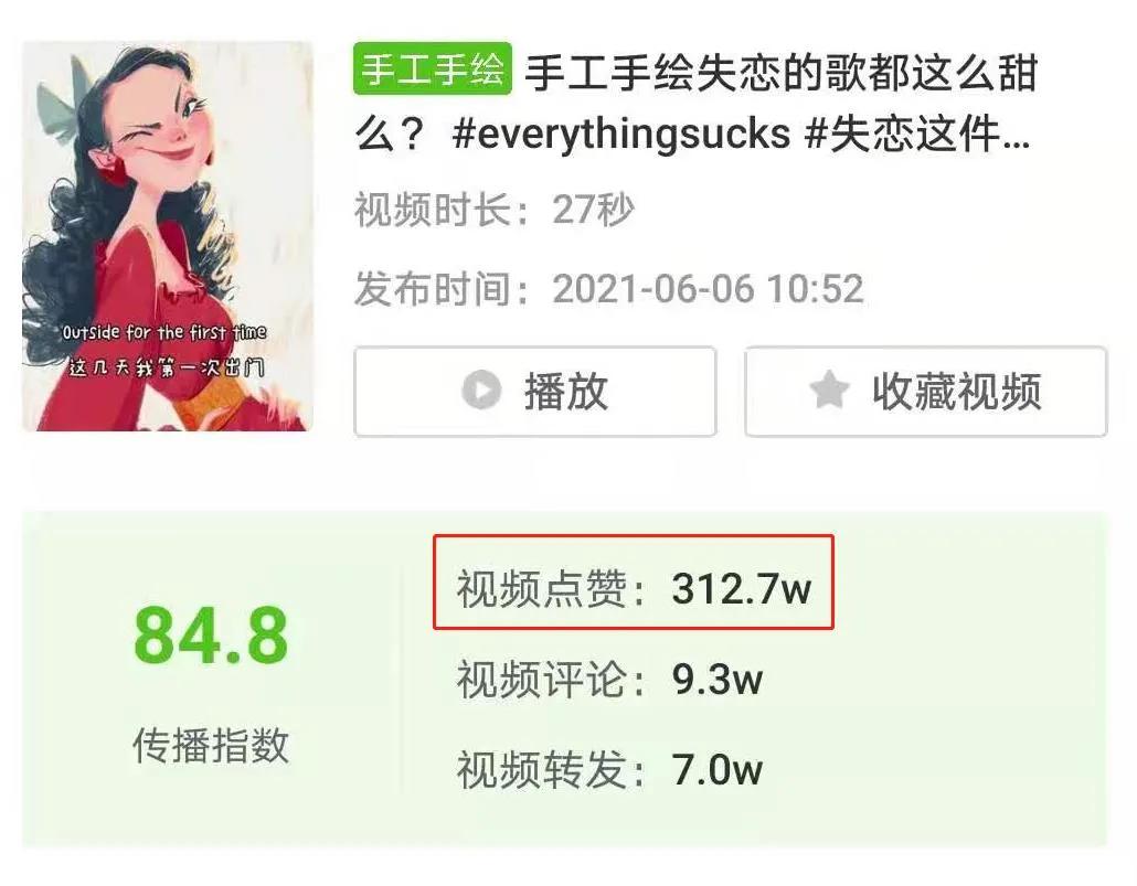 3条视频抖音涨粉213w,这些低粉账号用了什么“吸粉*法大**”?