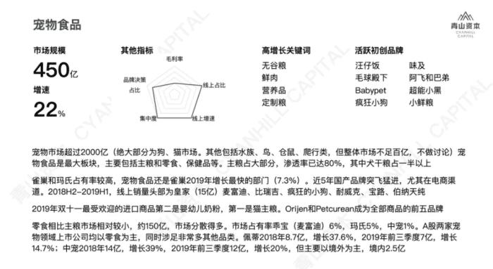 元気森林、王饱饱、花西子、完美日记、新消费两年内爆发？