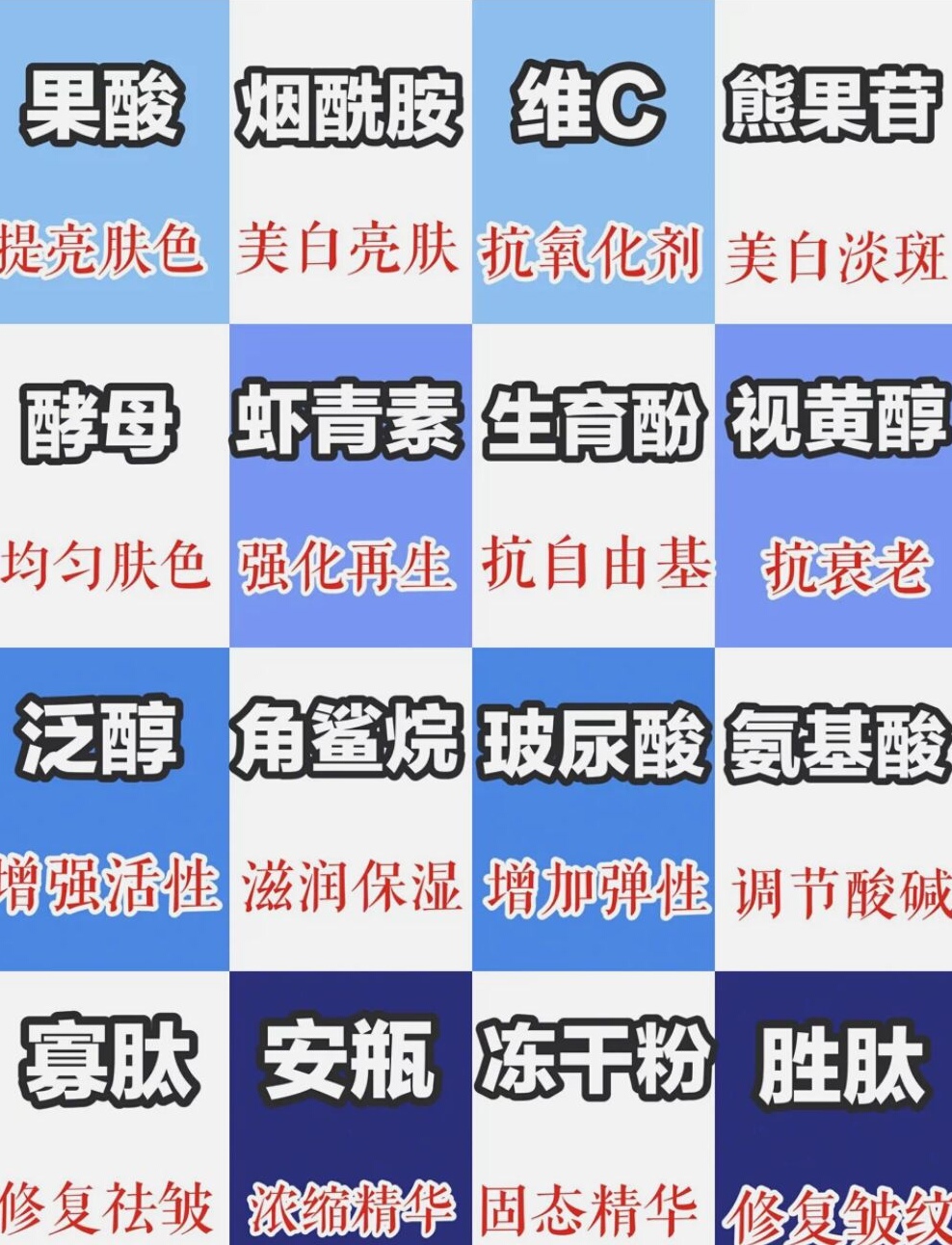 双十一避免剁手的法子,双十一剁手的看法