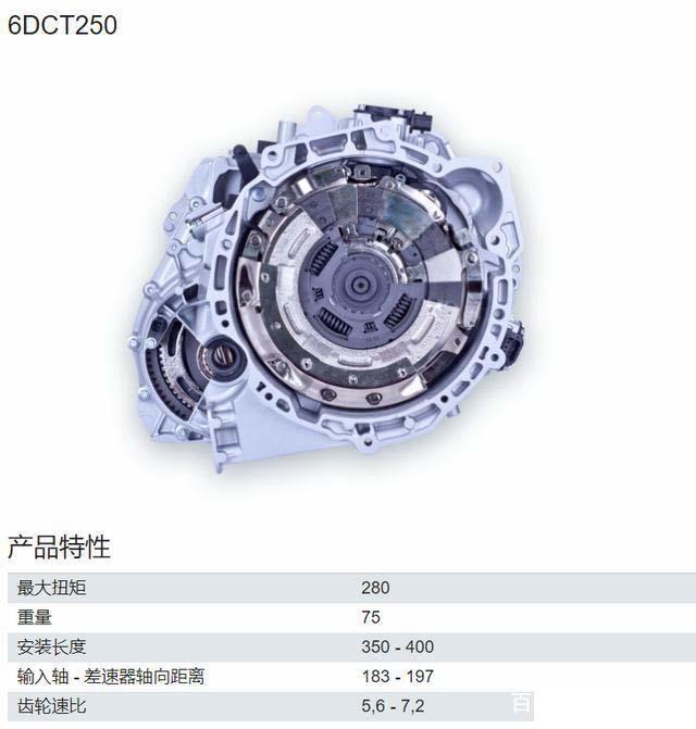 帝豪gl双离合怎么样值得购买吗,帝豪gl1.3t干式双离合换什么油