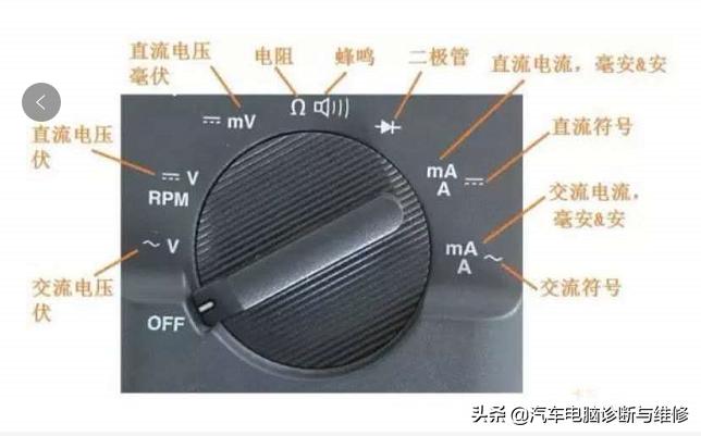 钳形万用表使用视频,老万用表的使用方法