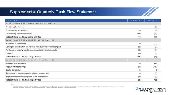 万达体育哪里上市,万达体育创业上市
