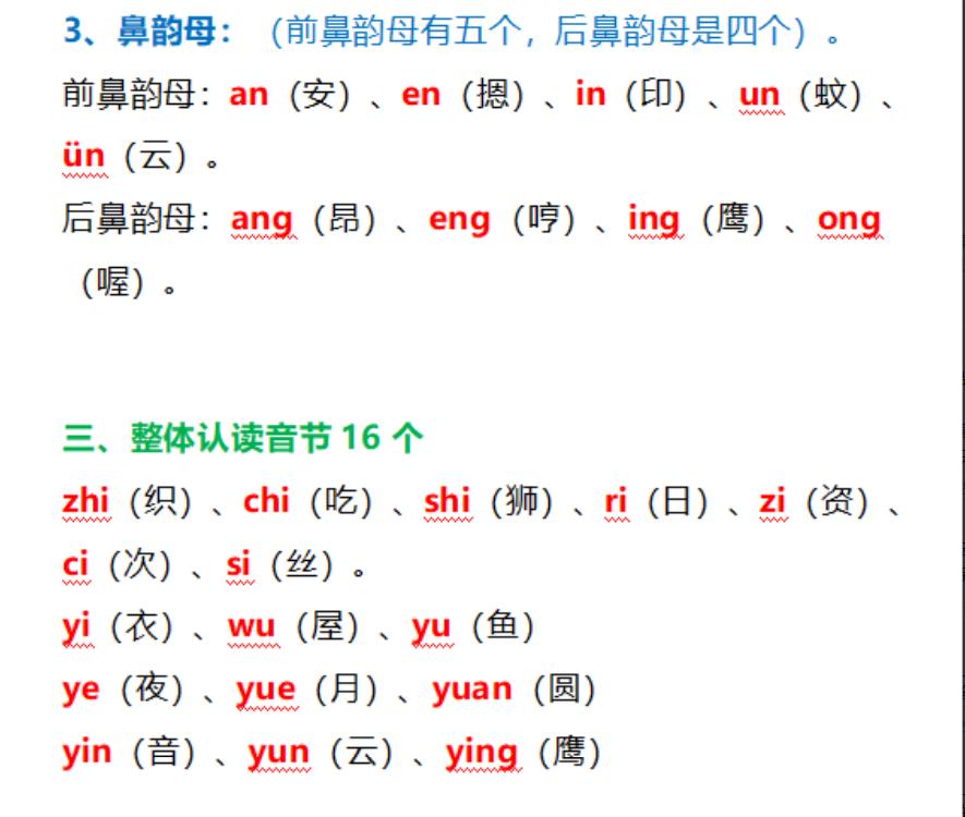 一年级汉语拼音9课拼读视频教程,小学一年级语文汉语拼音专项练习