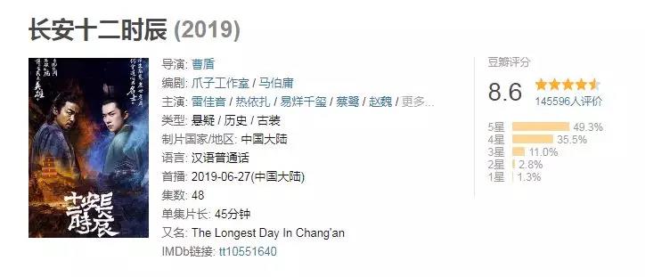 扎心了！旅游人的十二时辰是这样的！|Top-booking推荐