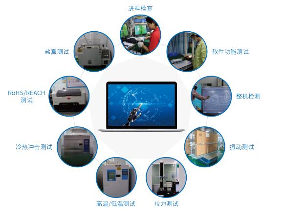 以教育数字化提升教育发展质量,以教育数字化支撑引领教育现代化