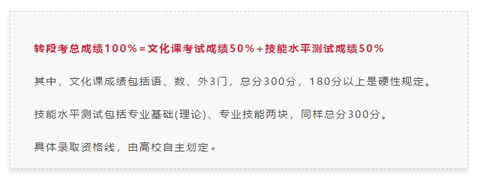 中本贯通2020分数线和普高分数线,中高职贯通招生条件