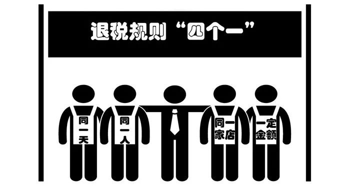 美国的消费税是什么鬼？加州刚涨过又要涨！直接破10%！