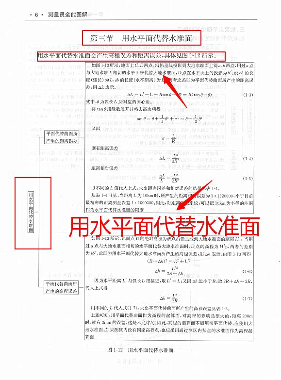 测量员一本通书籍,测量员一本通