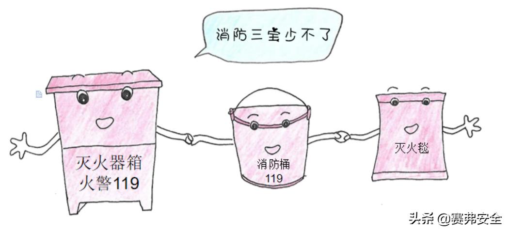 常见消防应急器材使用方法,应急器材与装备使用