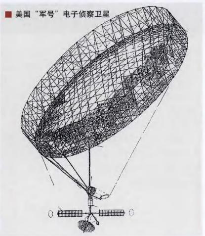 美国情报间谍卫星到底有多少颗,最新美国间谍卫星消息