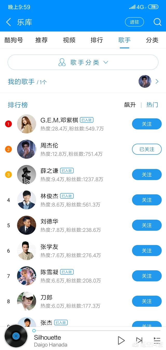 周杰伦能红几百年,周杰伦味道很浓厚