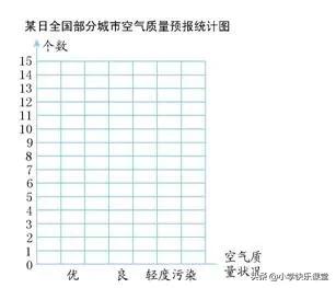 小学数学四年级第七单元测试卷,人教版数学第四单元测试卷七年级