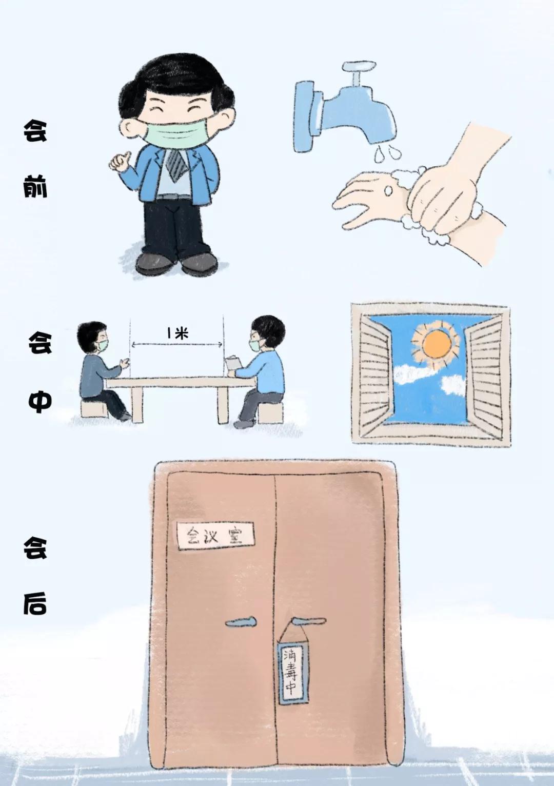 新型冠状肺炎动态漫画,抗击新型冠状病毒肺炎漫画