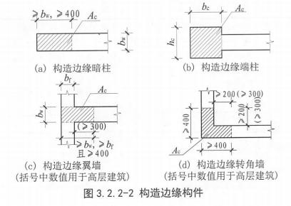 剪力墙平法制图规则,房屋建筑制图规则