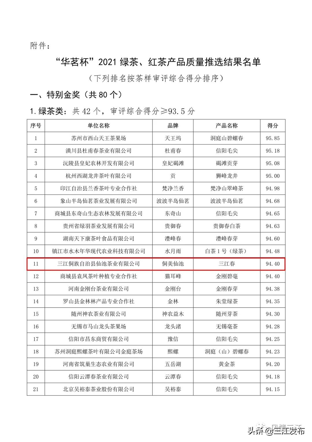 三江金奖茶,中国早春第一茶三江茶