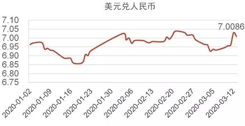 澳洲投资房产风险,澳洲房产投资策略