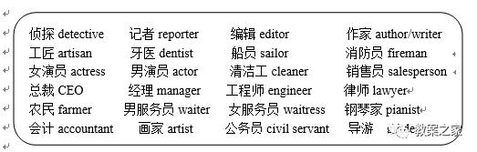湘鲁版六年级上册英语教案,六年级上册英语四单元教案