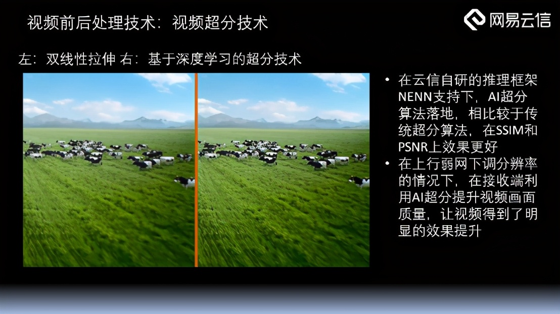 RTC业务中的视频编解码引擎构建
