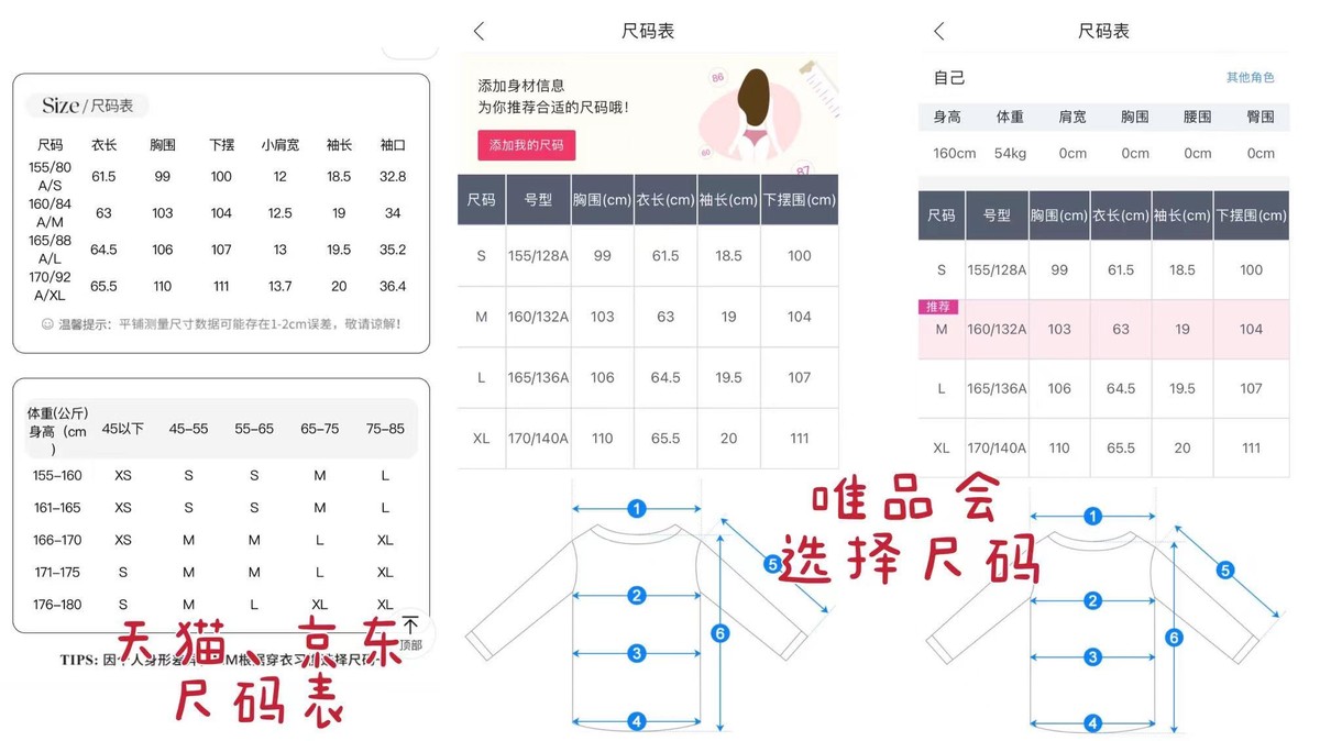 京东天猫唯品会哪个化妆品靠谱,天猫唯品会京东哪个是正品