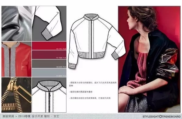 休闲装画法简单图片,如何画好时装画