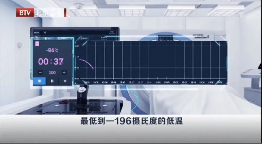 肿瘤治疗最新突破性技术,肿瘤创新疗法
