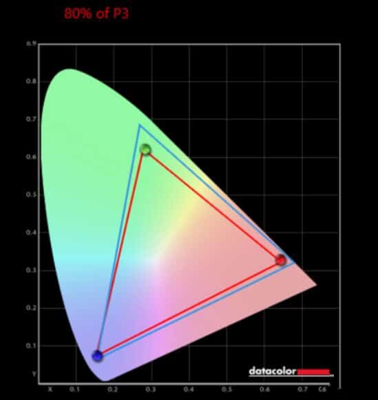 惠普hpenvy13十代酷睿版体验评测,hpenvy13笔记本