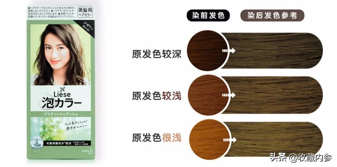 日本花王kao洗发剂,花王kao染发剂英国灰咖棕