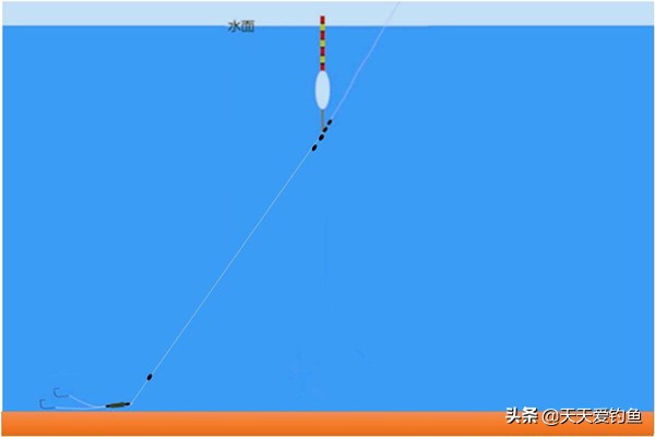 防止小鱼闹窝的5大套路,防止小鱼闹窝最有效的4大技巧