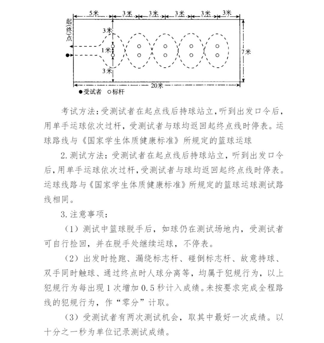 今年靖江体育中考总分,2022靖江中考各学校成绩