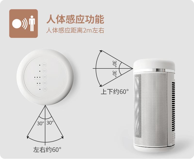 今冬最好的御寒好物,冬天御寒好物推荐