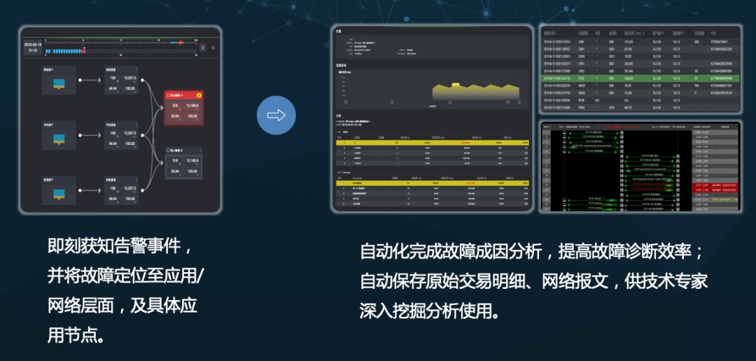 ipv6升级改造总结,ipv6部署面临的挑战