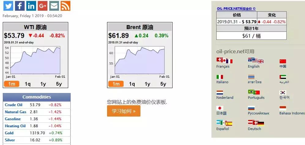 外贸查询网站,外贸常用十大网站