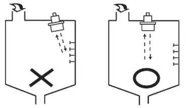 超声波液位计三维演示动画,凡宜超声波液位计原理