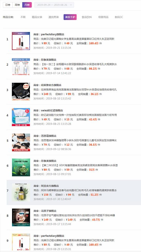 阿芙马迷纯露精油,阿芙马迷纯露配精油