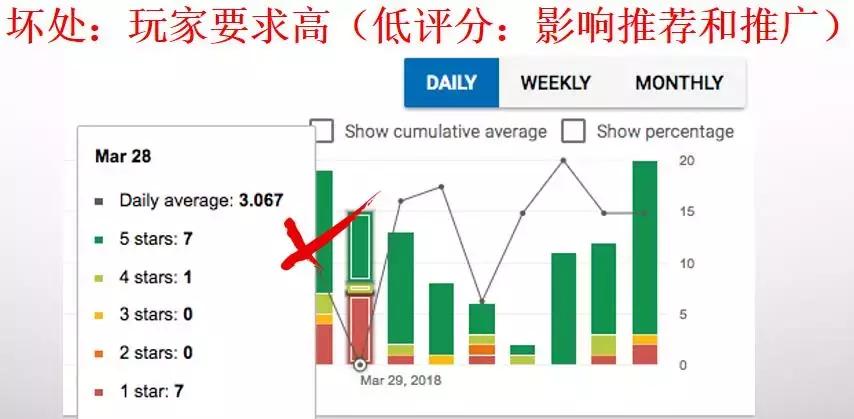 日本手游市场现状,2018日本手游市场