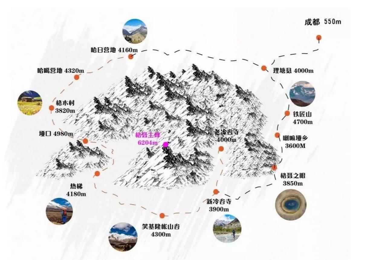 成都清明节近郊游单程一小时,清明节成都徒步旅行