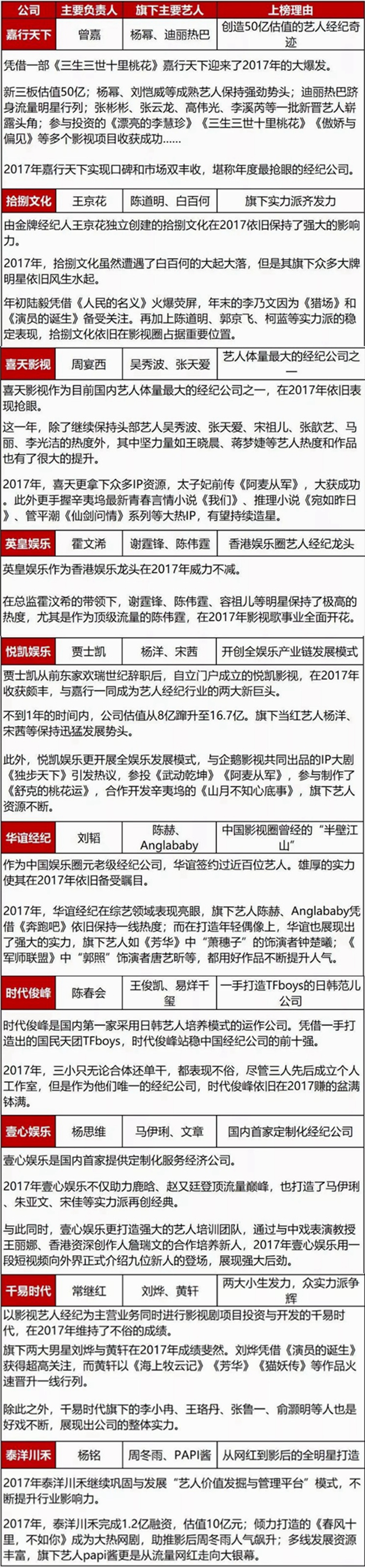 王晓晨气质绝美,王晓晨大气甜美知性率真