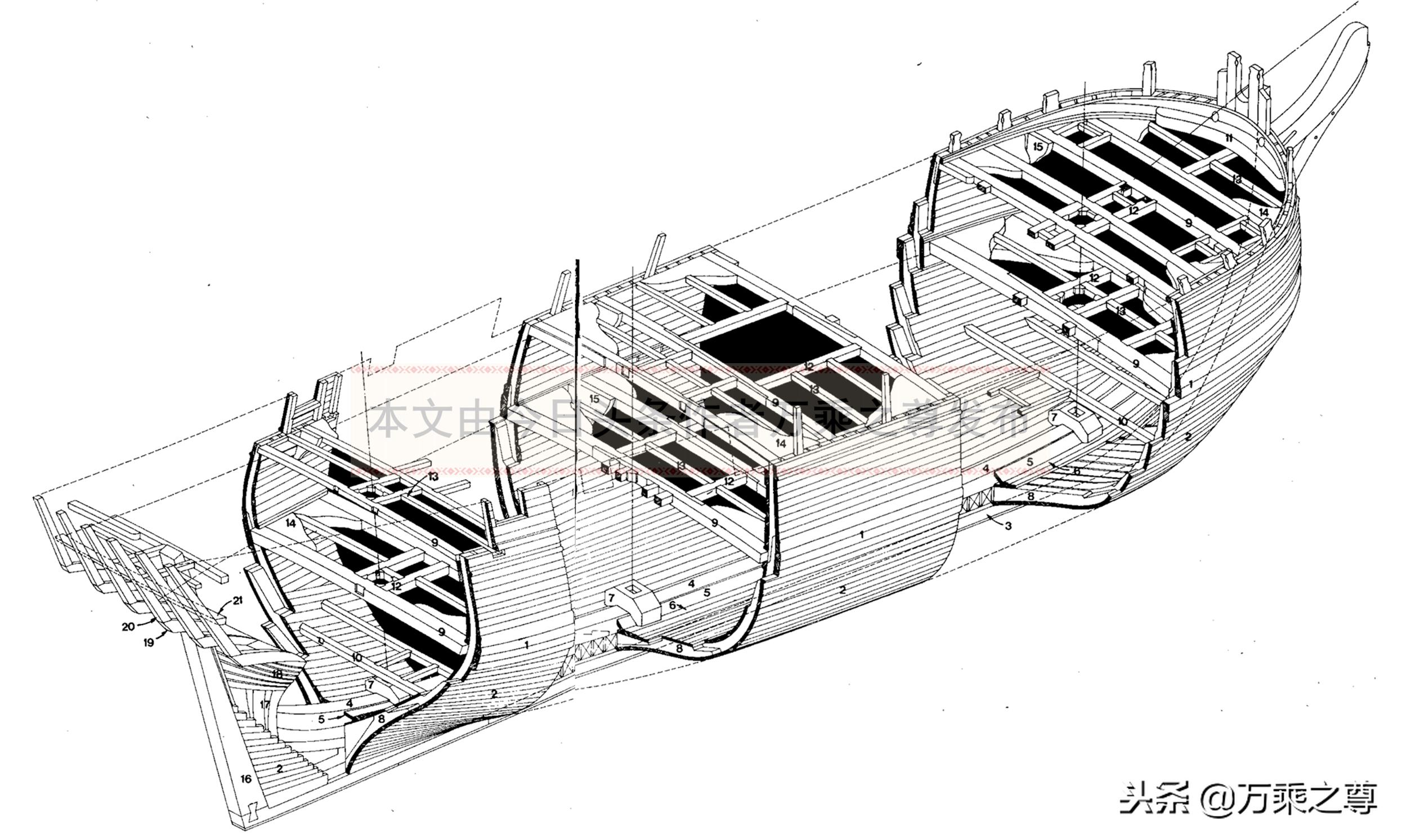 风帆战舰模型图纸,古代没有吊车怎么建造的